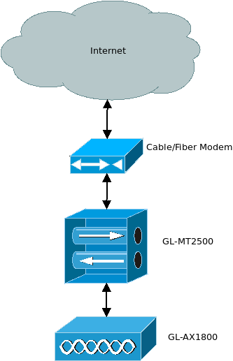 diagram1